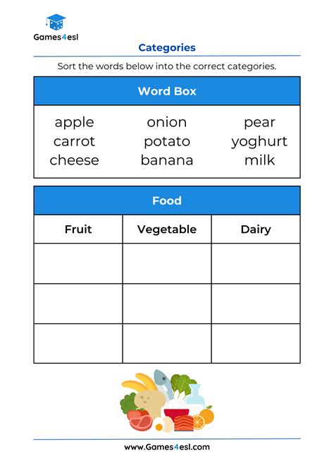 arrange in categories word hike